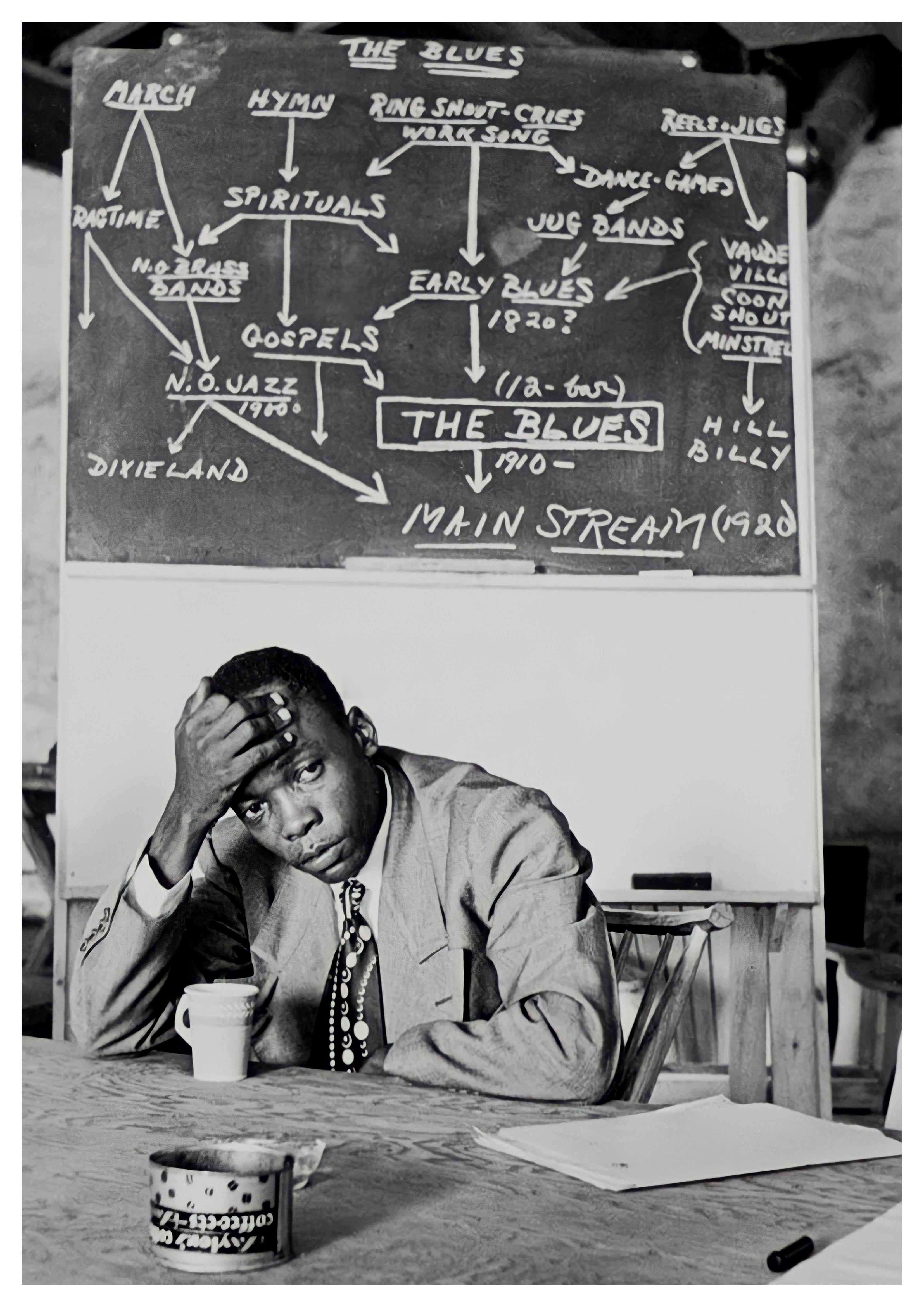 Reproduction Vintage Blues Music Poster "John Lee Hooker - Black & White" Size: A2
