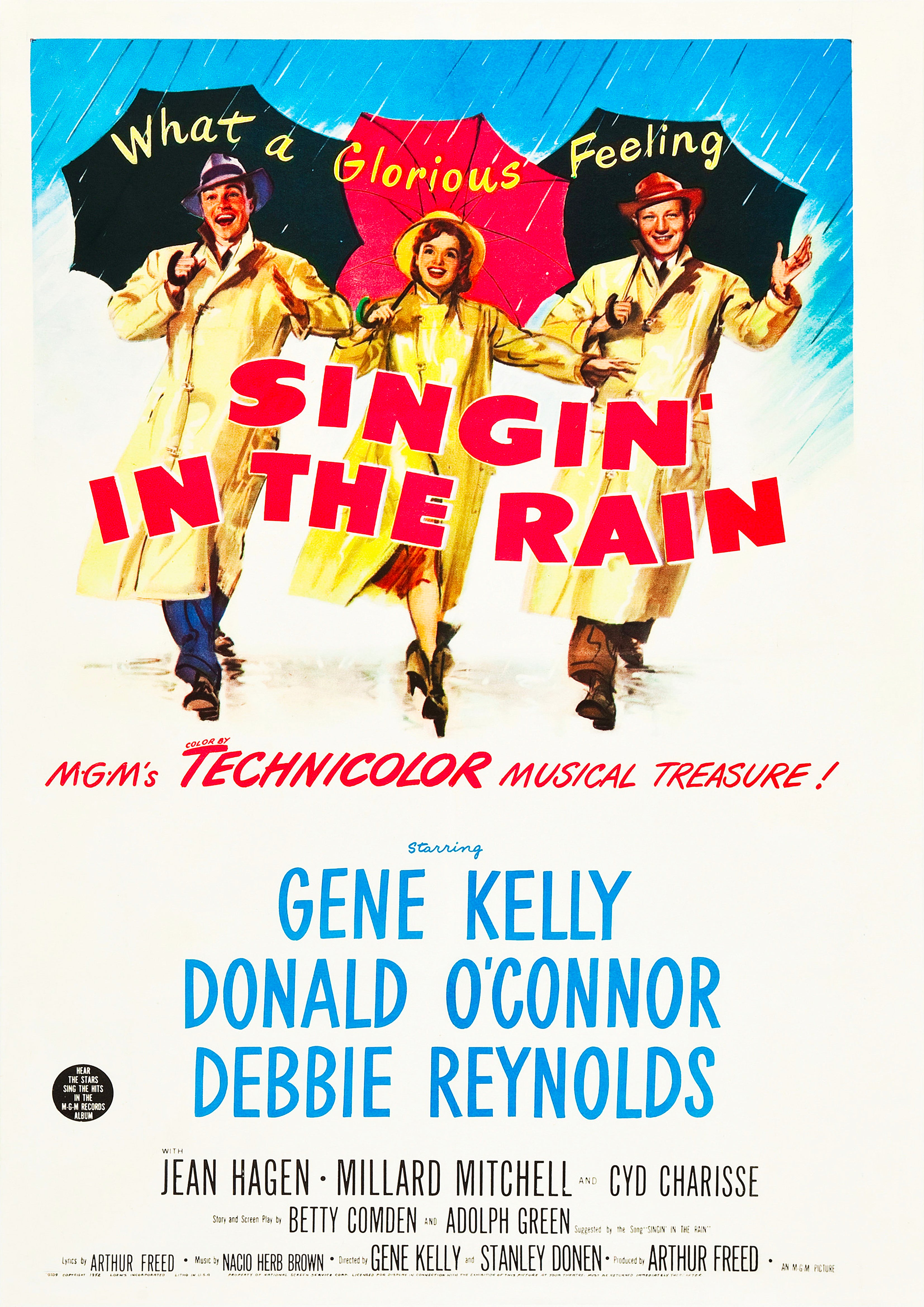 Reproduction Vintage "Singing In The Rain" Musical Poster